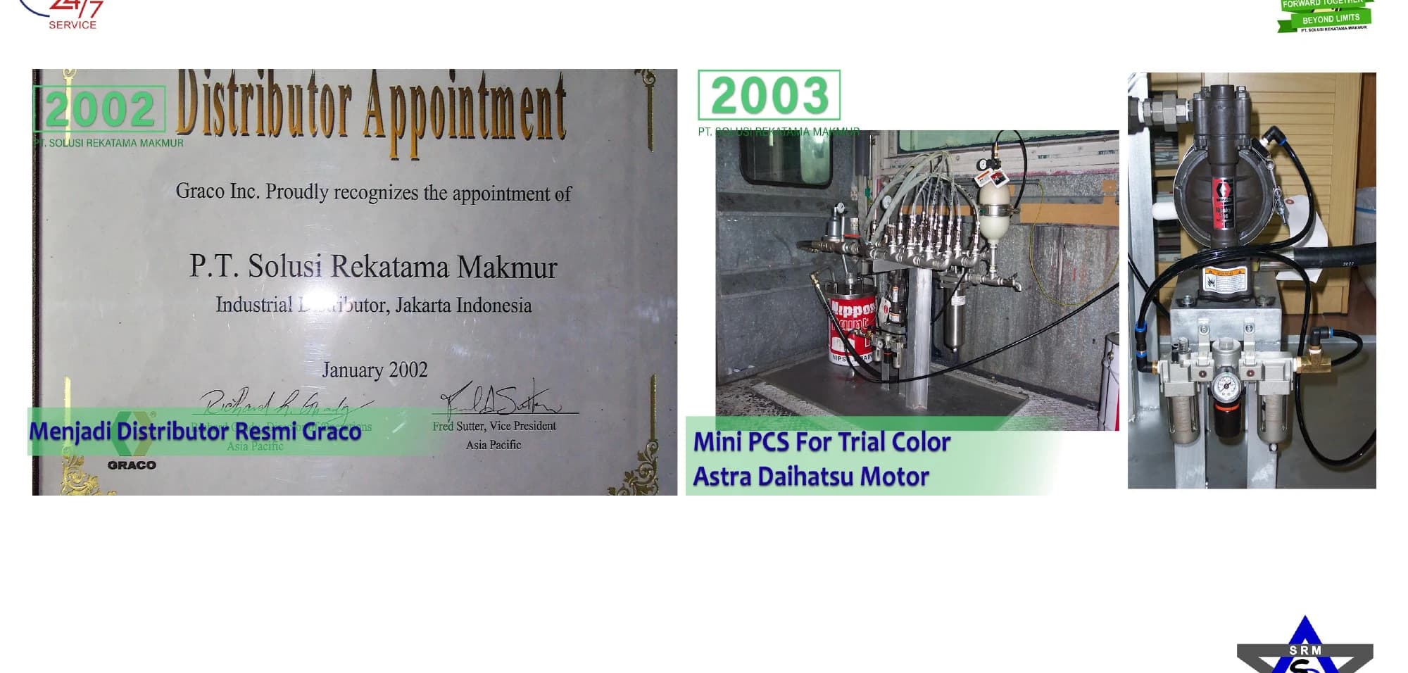 2002 — Company Founded & Graco Partnership